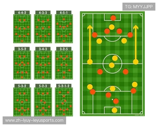 足球比赛中的阵型安排与球员定位